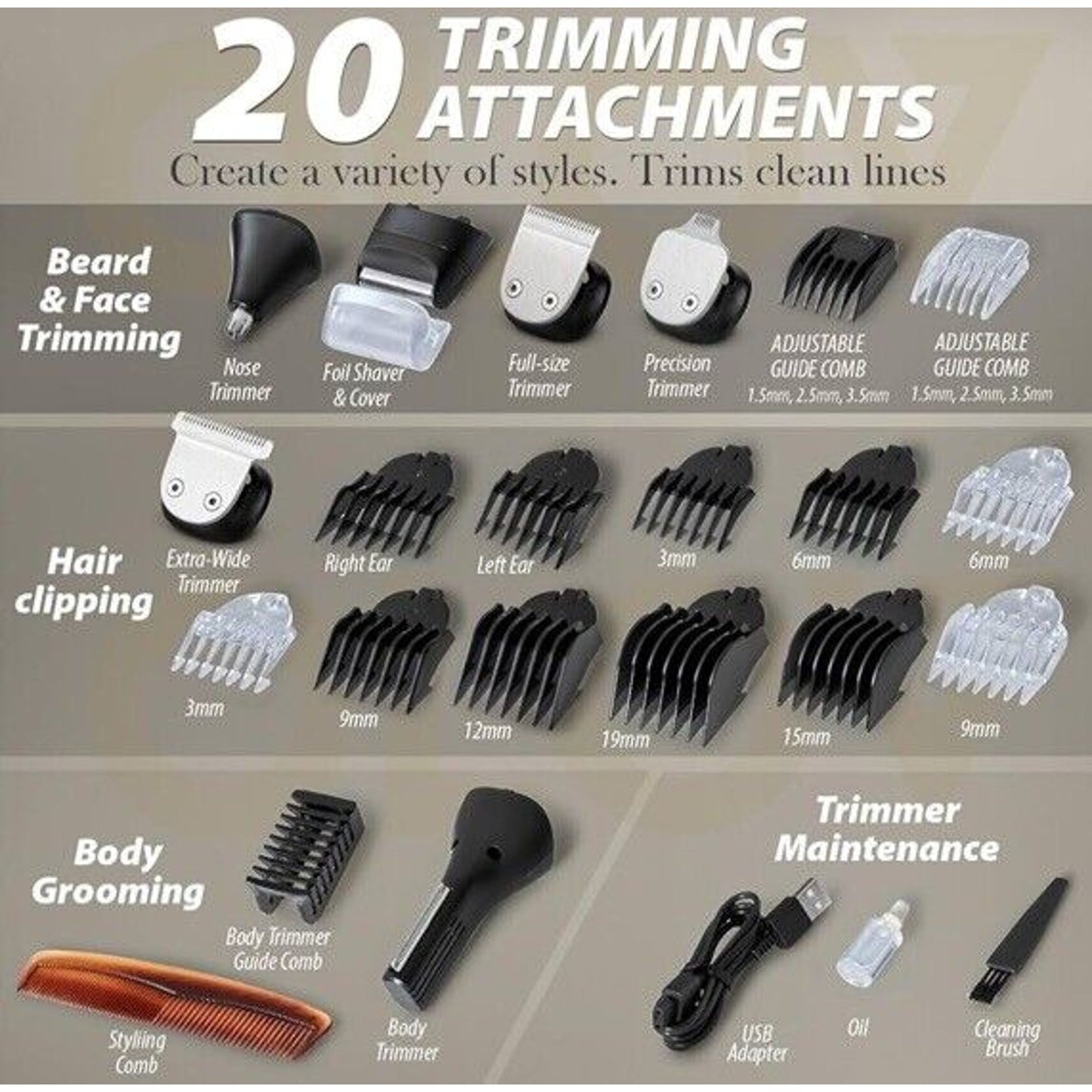 🔥OLOV For Man Beard Trimmer 21 Piece All-in-One Mens Grooming Kit BNWT🔥
