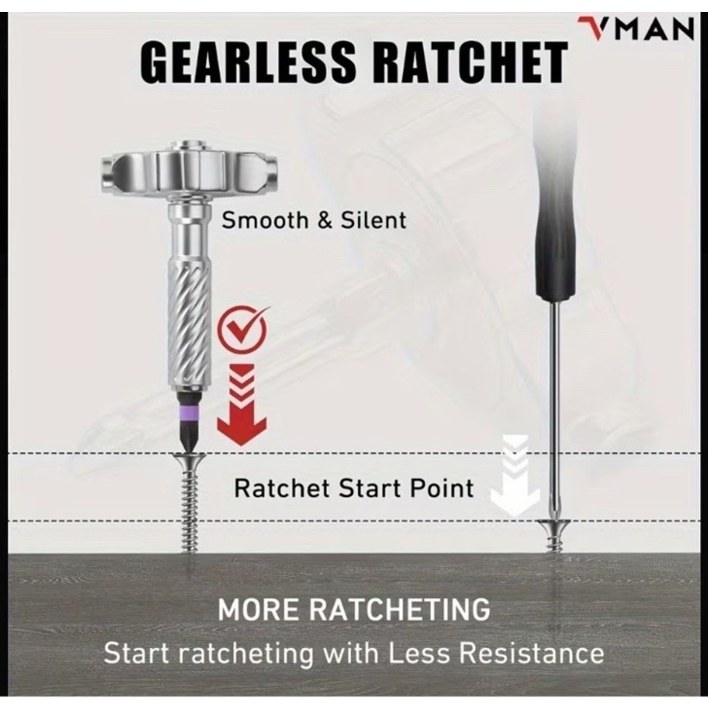 🔥VMAN 66 in 1 Multifunction Ratchet Screwdriver Set Magnetic Bits BNIB🔥