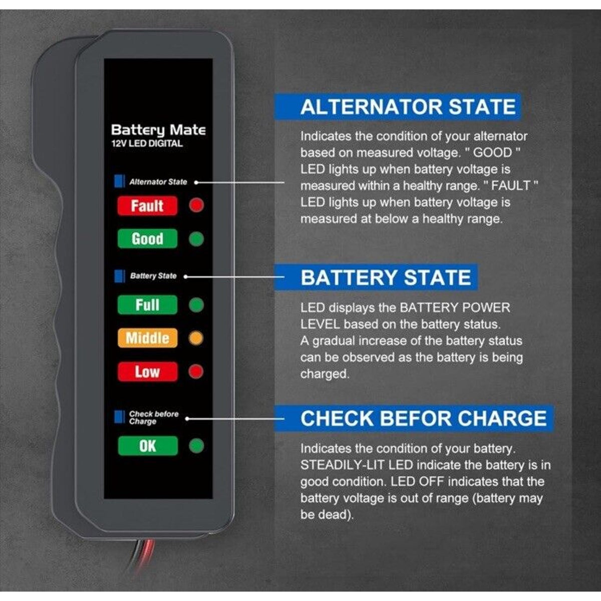 🔥12V Car Battery Tester & Alternator Tester Automotive Load Indicator BNWT🔥