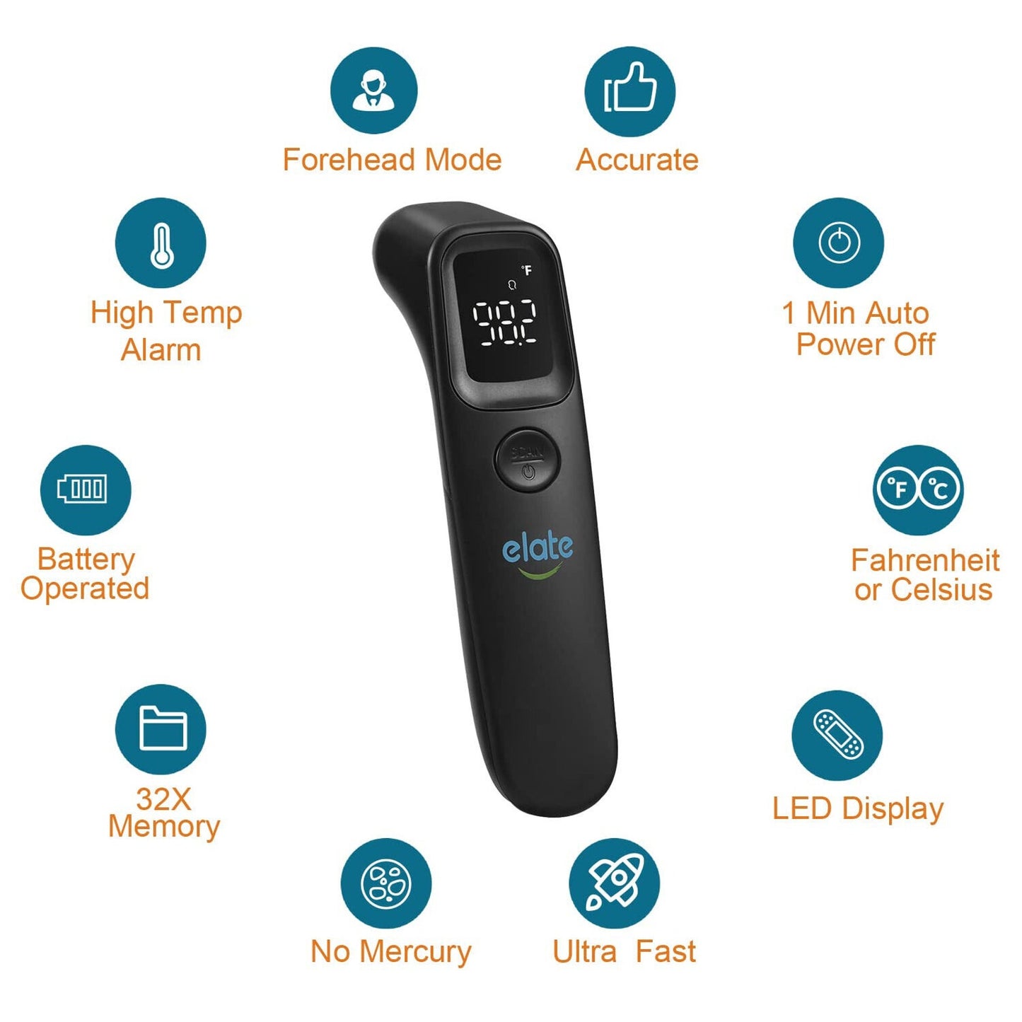 🔥NON-CONTACT Thermometer Body Forehead Infrared Digital Adult Baby BNWT🔥