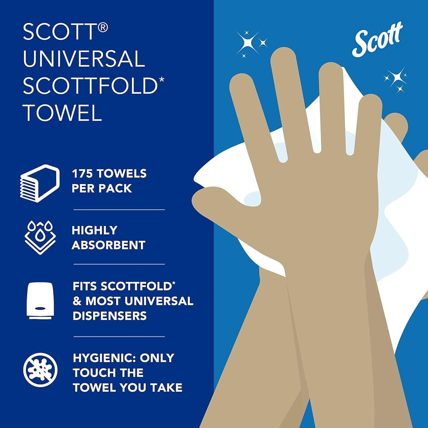 🔥Scott 01980 Pro Multifold Paper Towels w/Fast Drying Absorbency Pockets 5pk🔥