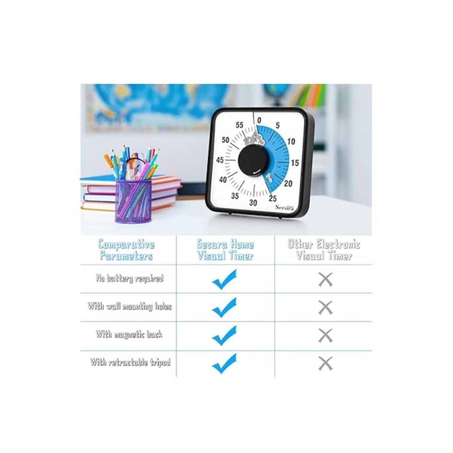 🔥Secura 60-Minute Visual Countdown Timer 7.5" Oversize Visual Timer BNWT🔥