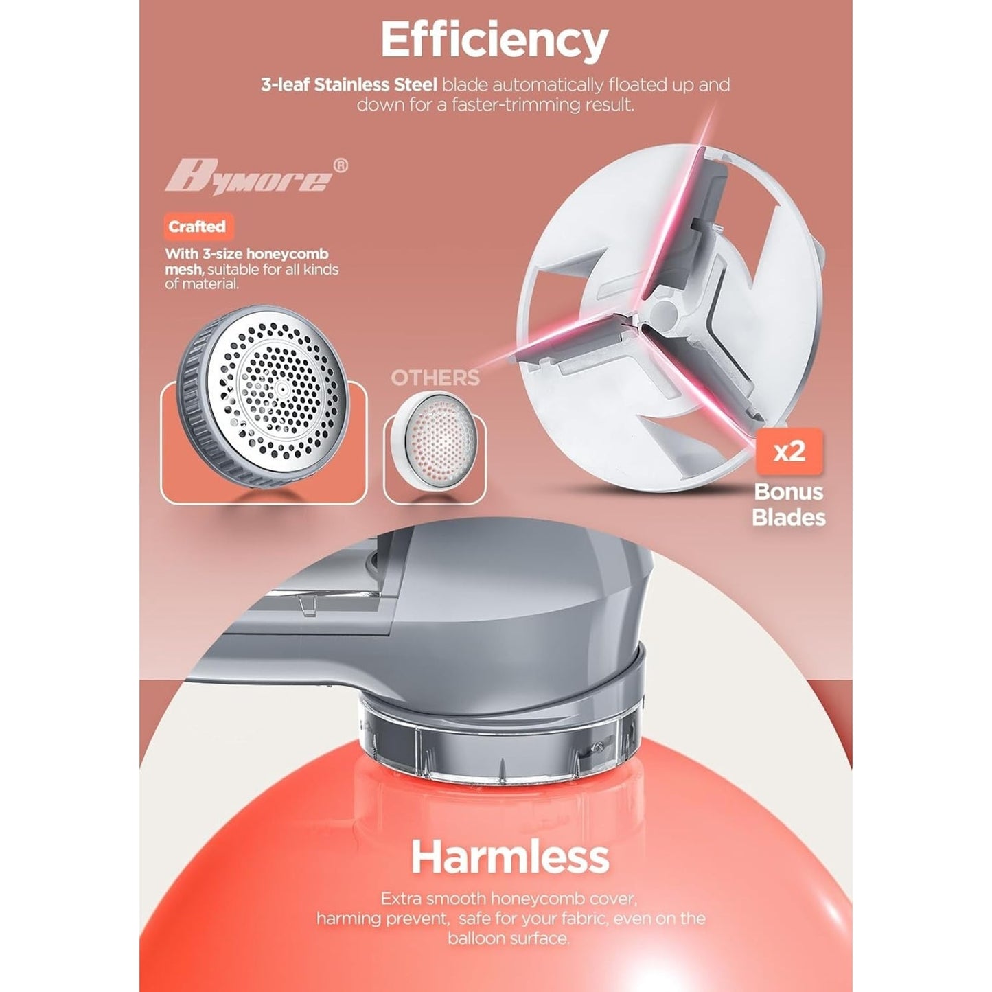 🔥Bymore Fabric Shaver Lint Shaver for Clothes BNWT🔥