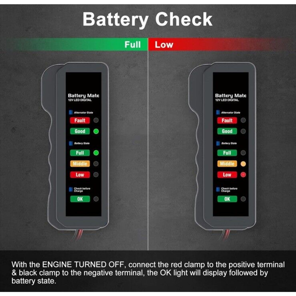 🔥12V Car Battery Tester & Alternator Tester Automotive Load Indicator BNWT🔥