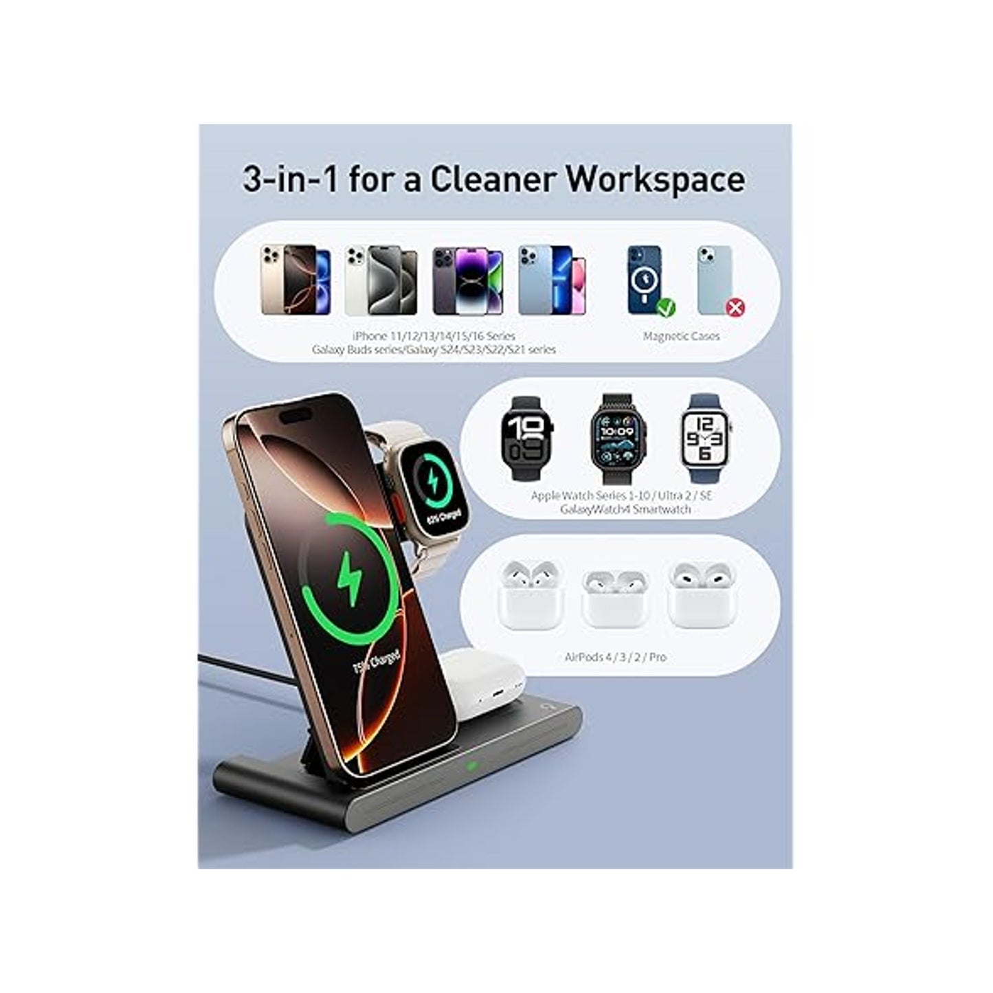 🔥RYND Travel Portable Wireless Fast Charge Station for Apple & Android BNWT🔥