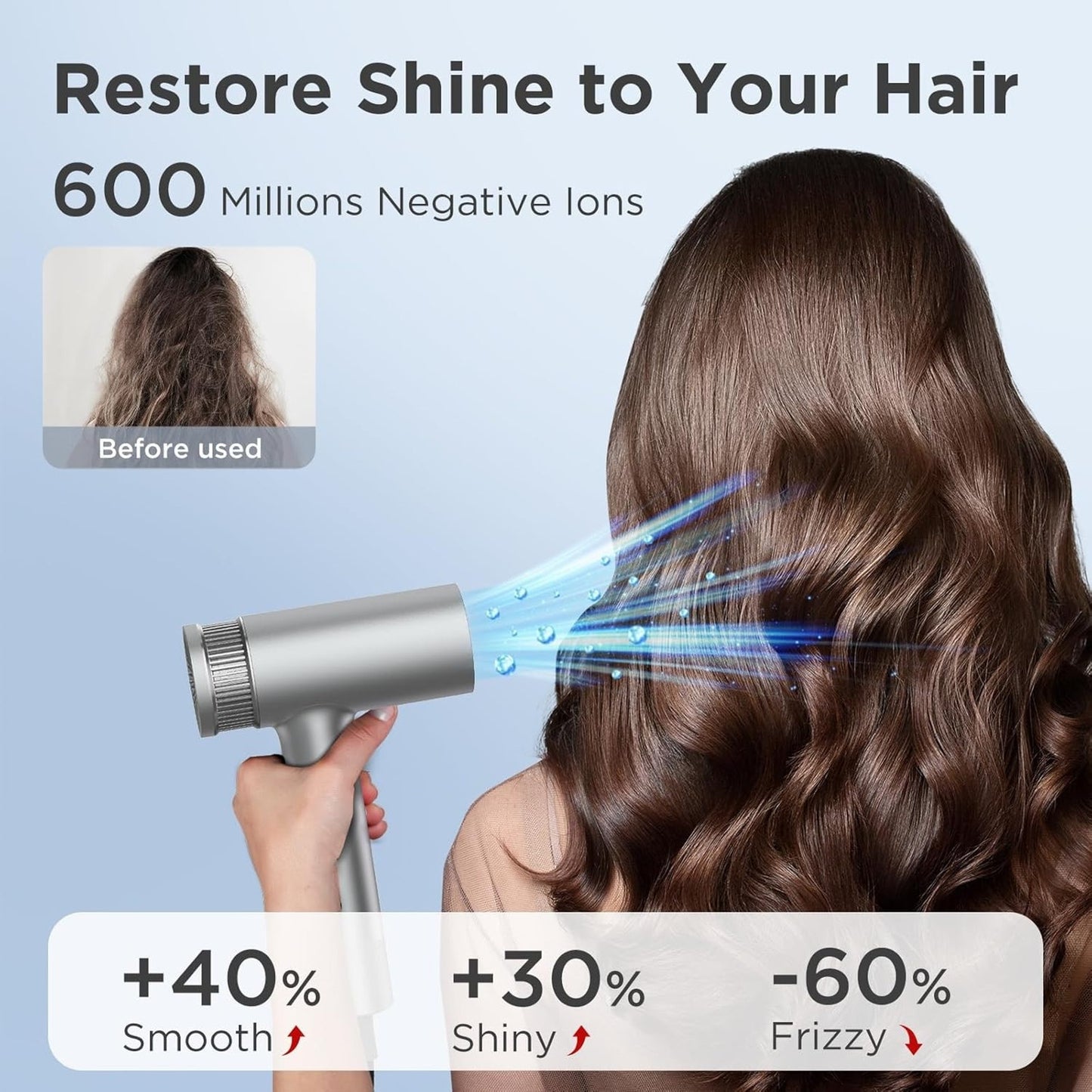 🔥High-Speed Ionic Low Noise Blow Dryer with Brushless Motor BNWT🔥