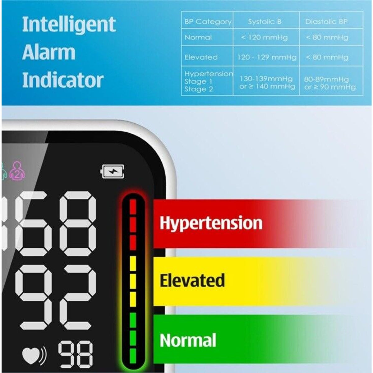 🔥Large Upper Arm Automatic Digital Pressure Monitor Cuff🔥
