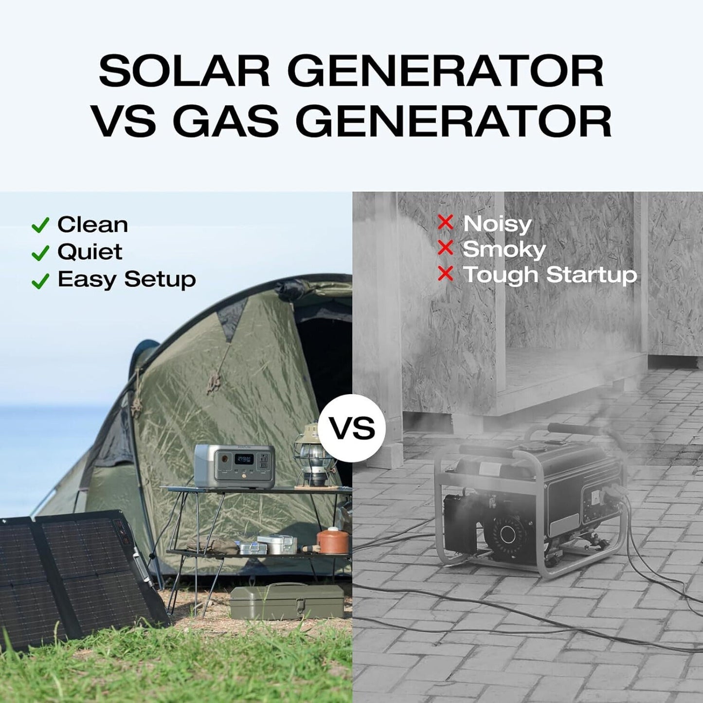 🔥EcoFlow RIVER 2 Power Station 256Wh Generator + 110W Solar Panel BNWT🔥