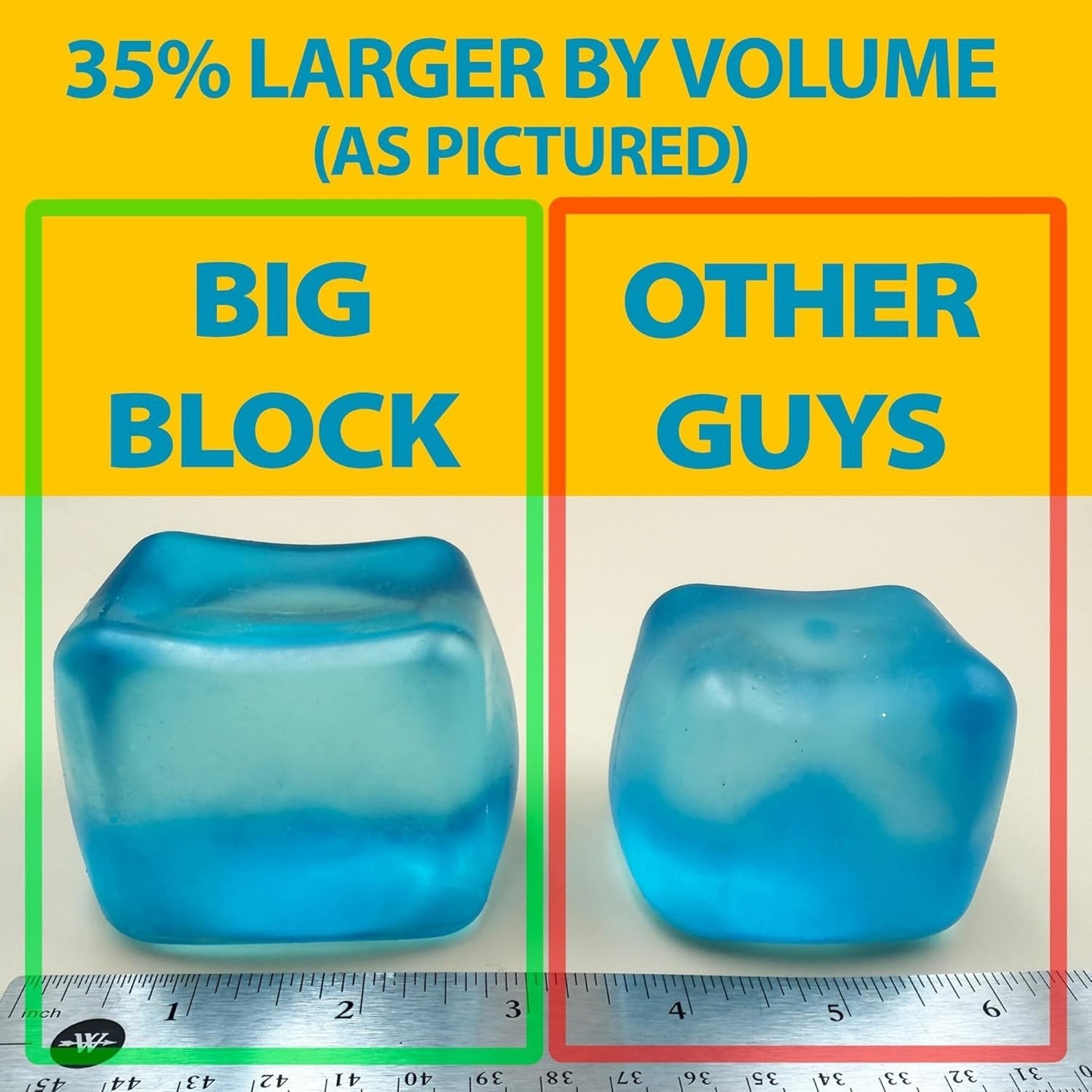 🔥Premium Big Block Squeez'M Cube 35% Larger Than The Standard Large Blue BNWT🔥