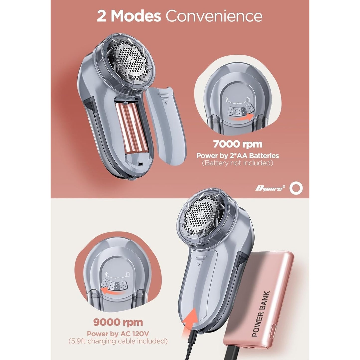 🔥Bymore Fabric Shaver Lint Shaver for Clothes BNWT🔥