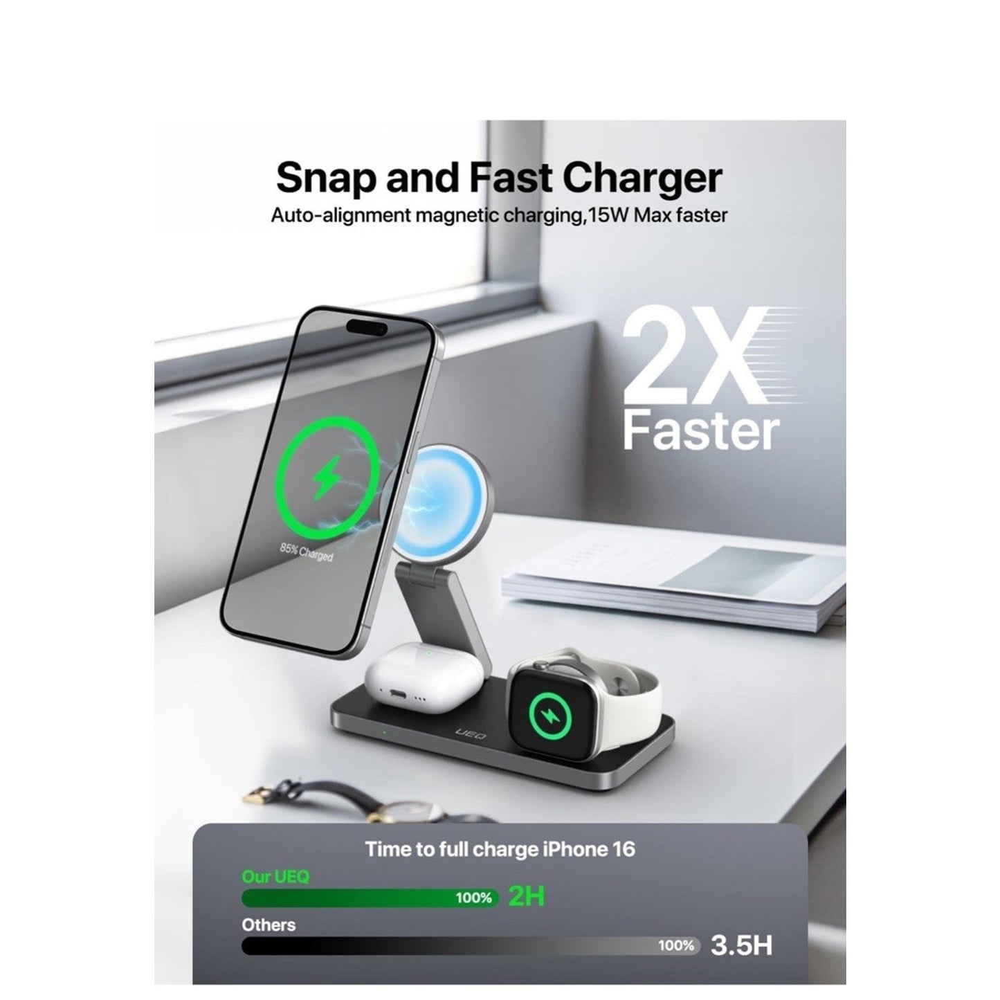 🔥3-in-1 MagSafe Wireless Charging Station for iPhone Apple Watch AirPods NWT🔥