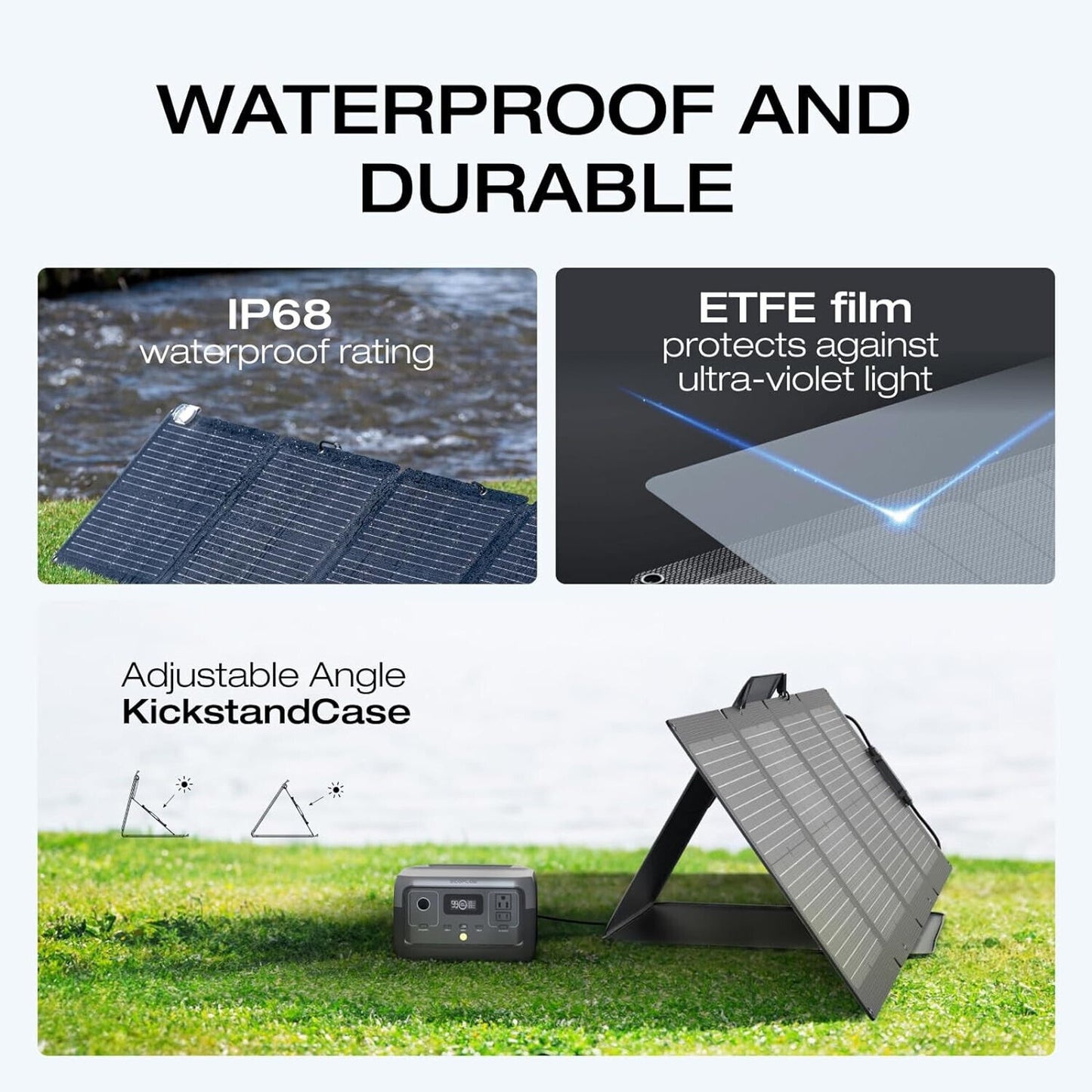 🔥EcoFlow RIVER 2 Power Station 256Wh Generator + 110W Solar Panel BNWT🔥