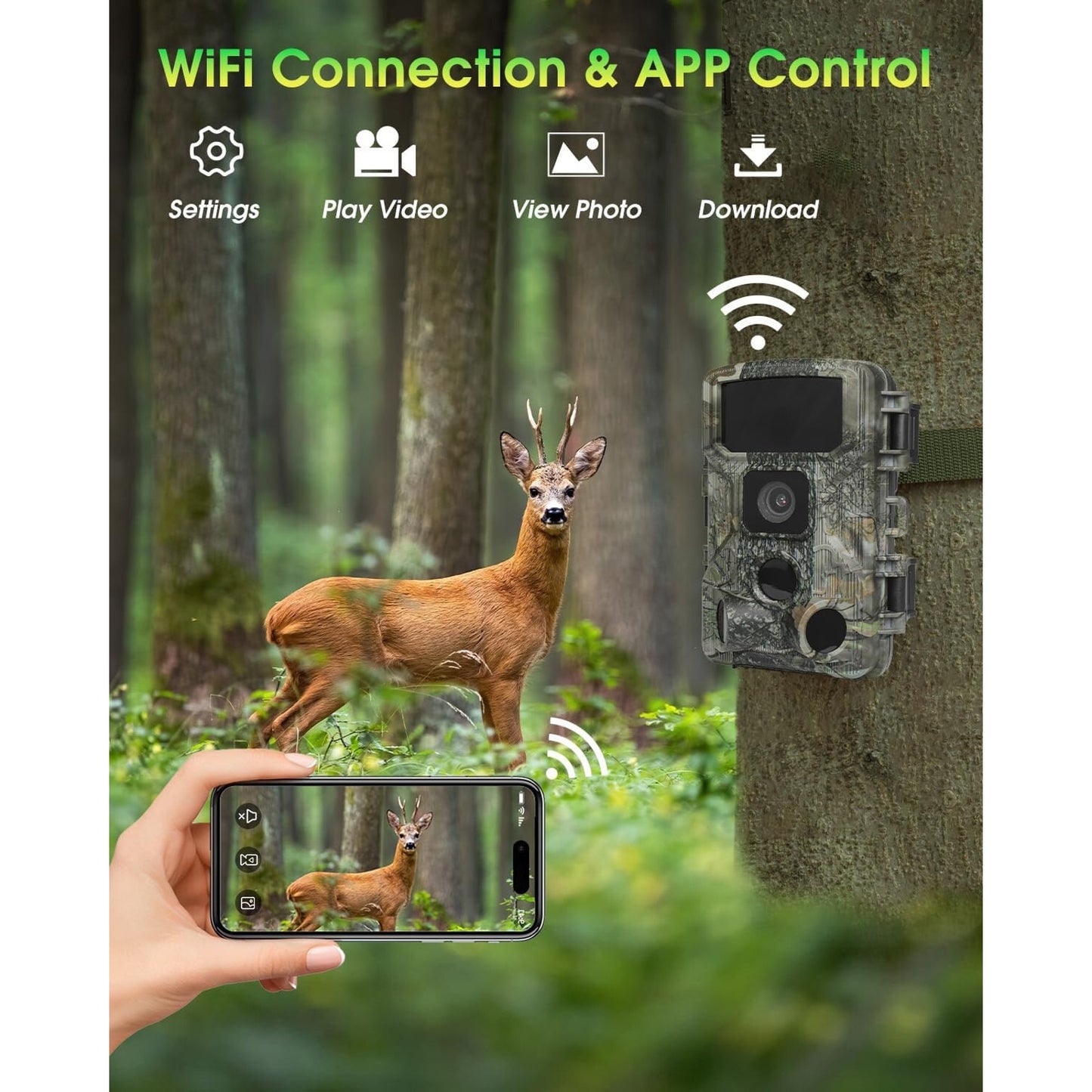 🔥KJK WiFi Trail Game Cam 4K 64MP 64GB 8 Batteries Memory Card NIght Vis BNWT🔥