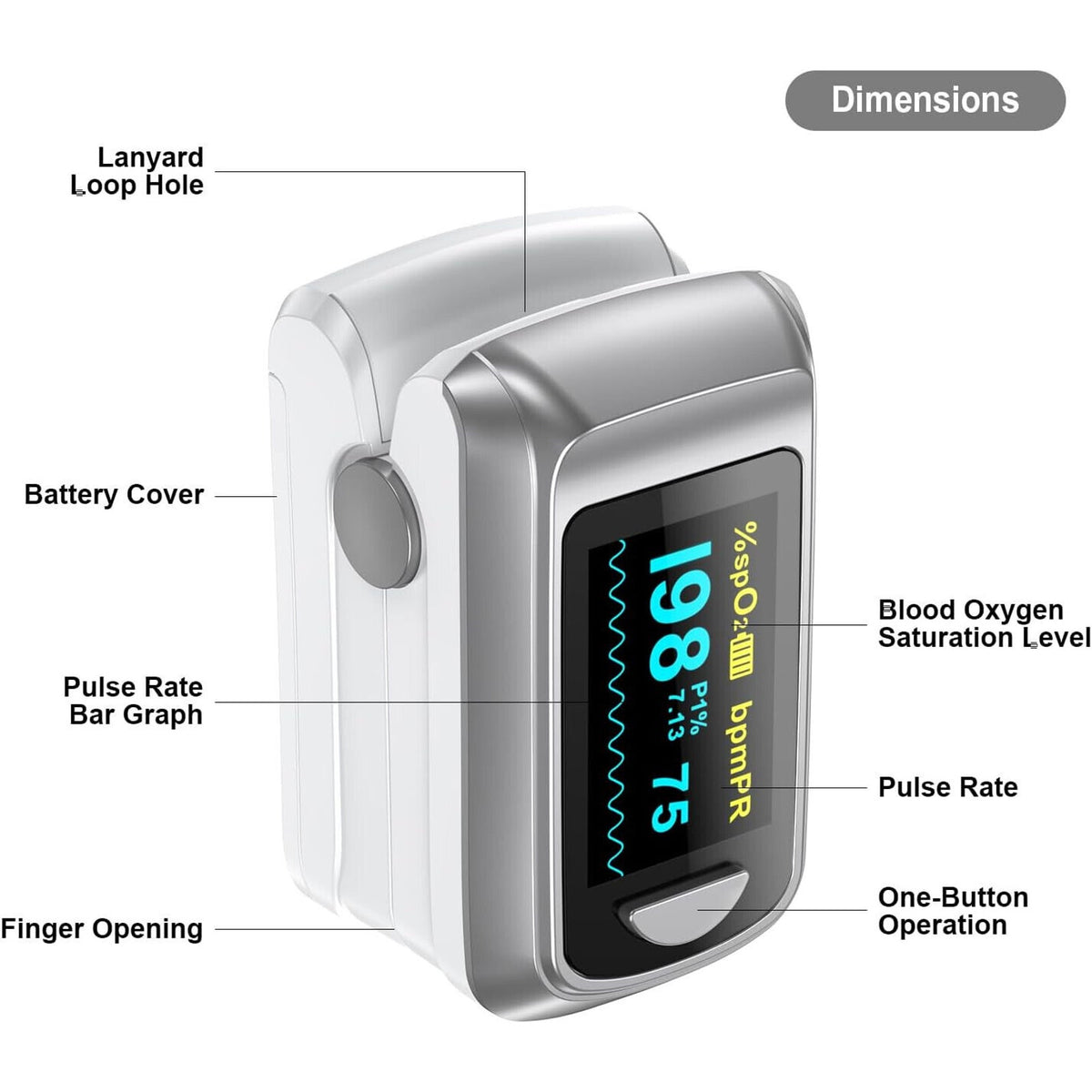 🔥Pulse Oximeter Fingertip Blood Oxygen Monitor Heartbeat SpO2 PR Oxygen BNWT🔥