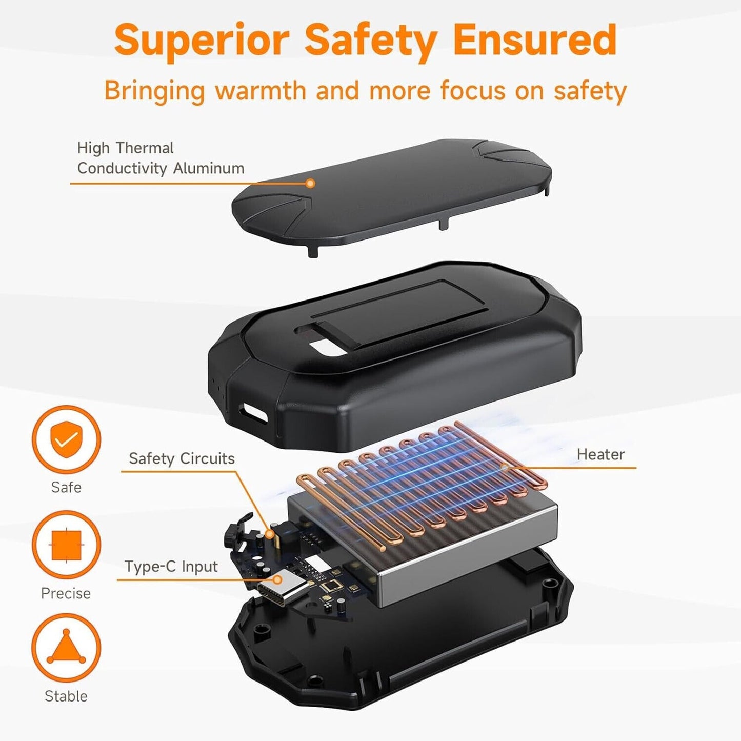 🔥Magnetic 6000mAh 2 Pack Electric Hand Warmer with 3 Levels 360° Heat BNWT🔥
