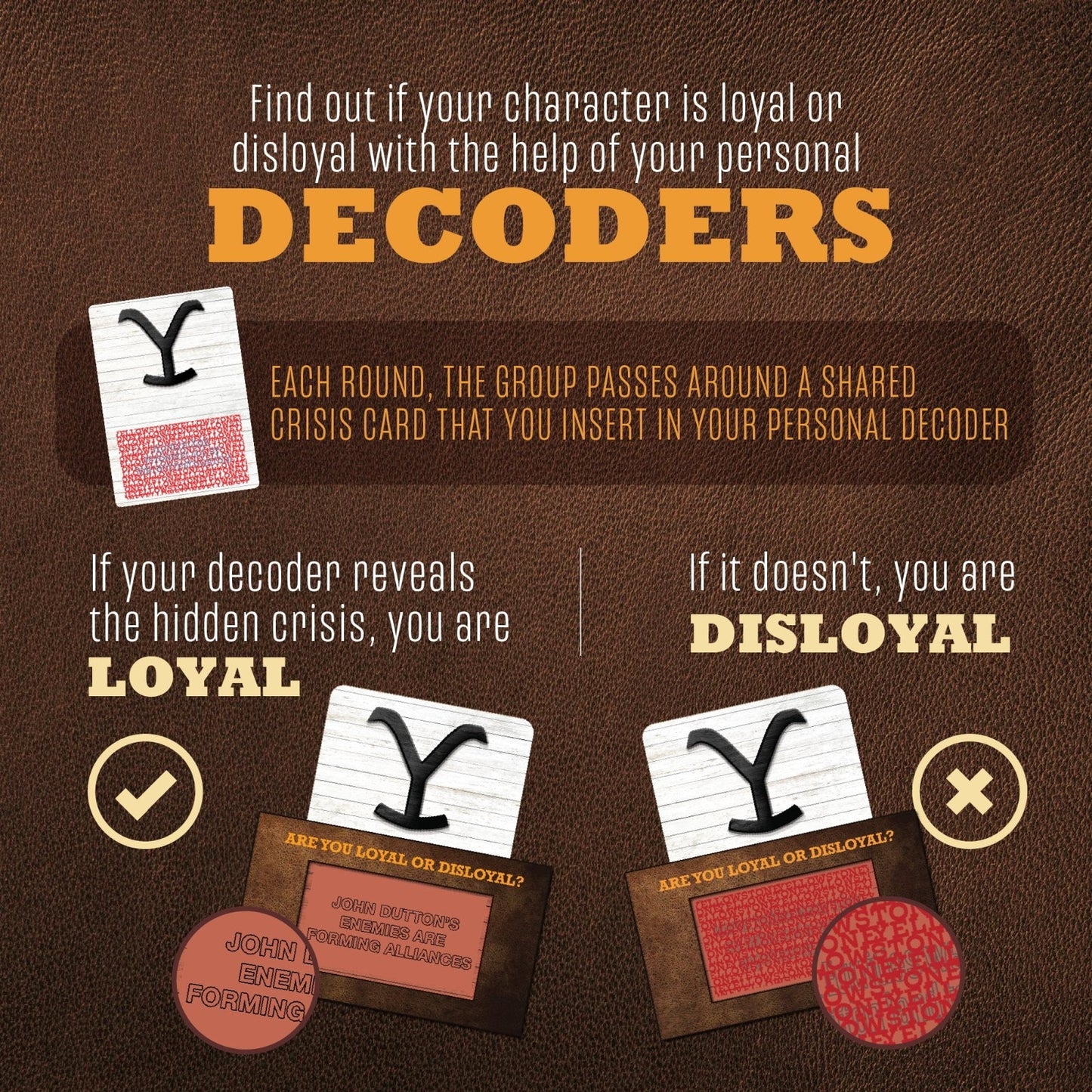 🔥Yellowstone Party Game - Defend the Dutton Ranch and Prove Your Loyalty NWT🔥