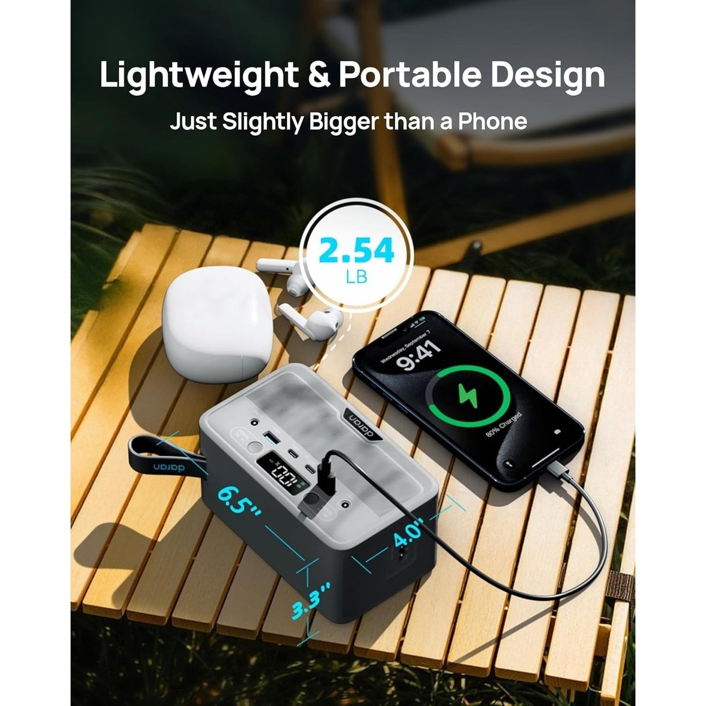 🔥Portable Power Station 28,000mAh LiFePO4 Battery 100W(200W Pk) PowerBank NWT🔥