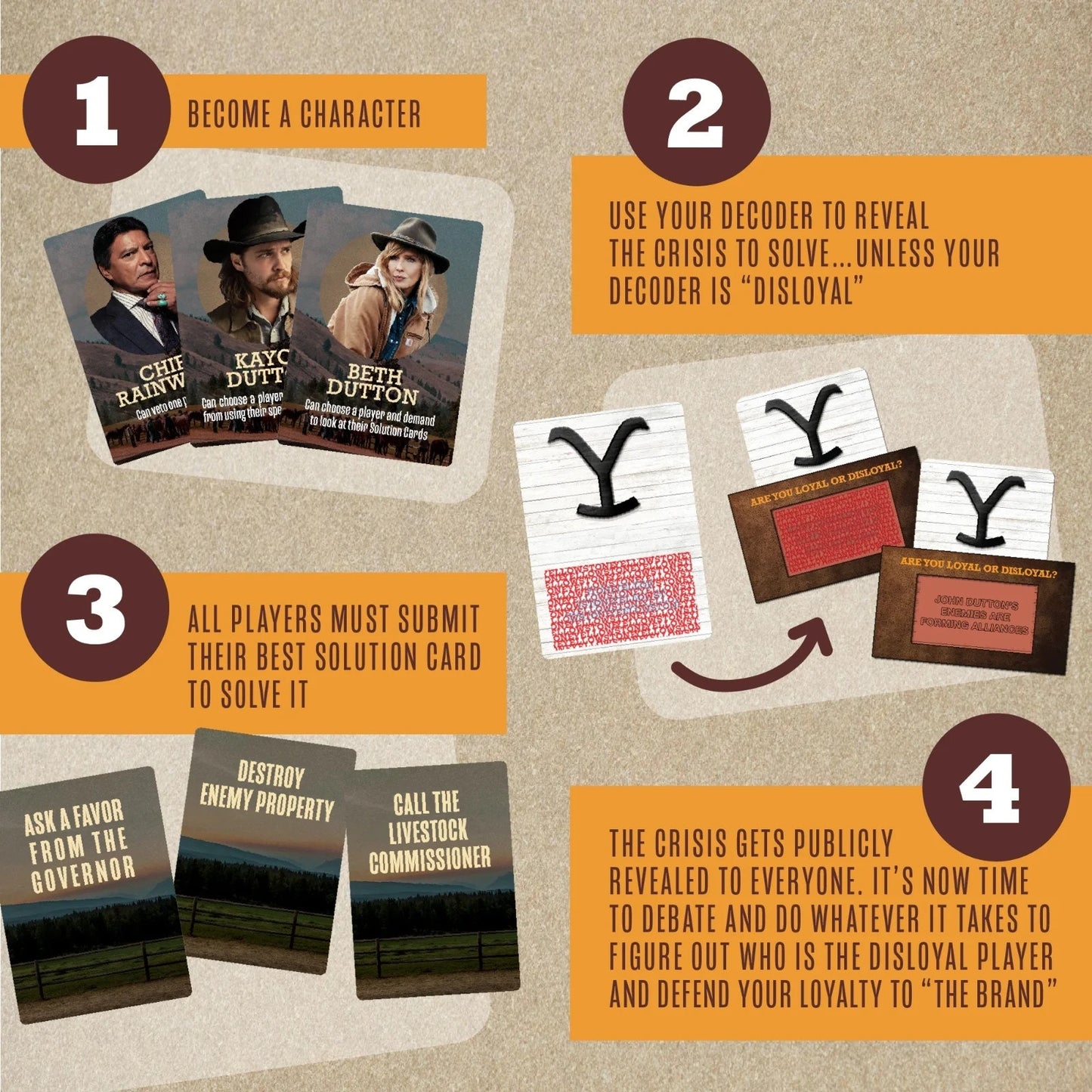 🔥Yellowstone Party Game - Defend the Dutton Ranch and Prove Your Loyalty NWT🔥