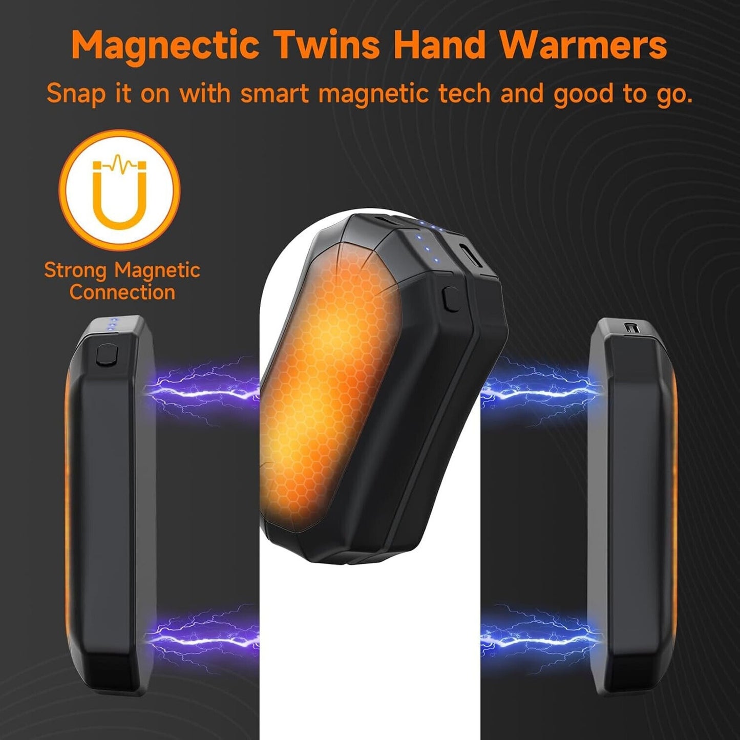 🔥Magnetic 6000mAh 2 Pack Electric Hand Warmer with 3 Levels 360° Heat BNWT🔥