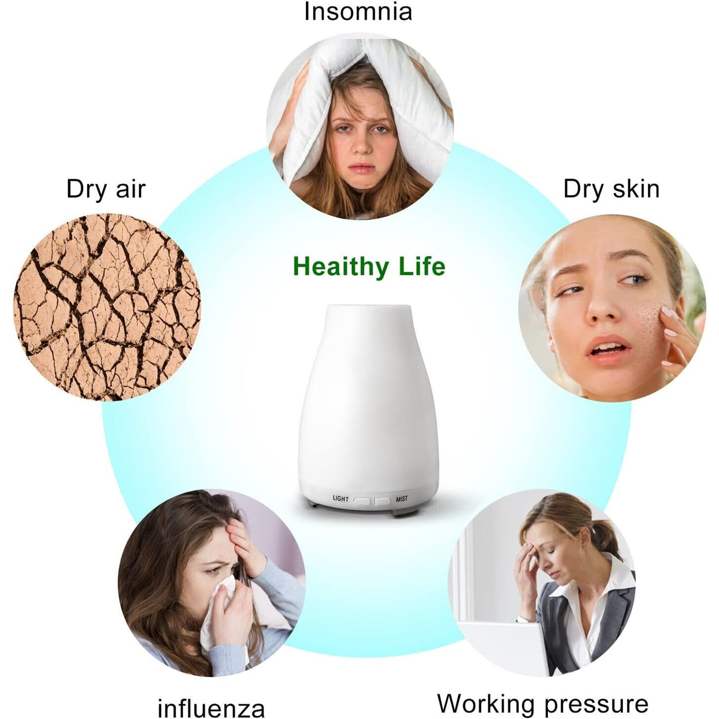 🔥Remote Aromatherapy Essential Oil Diffuser 7 Color Lights BNWT🔥