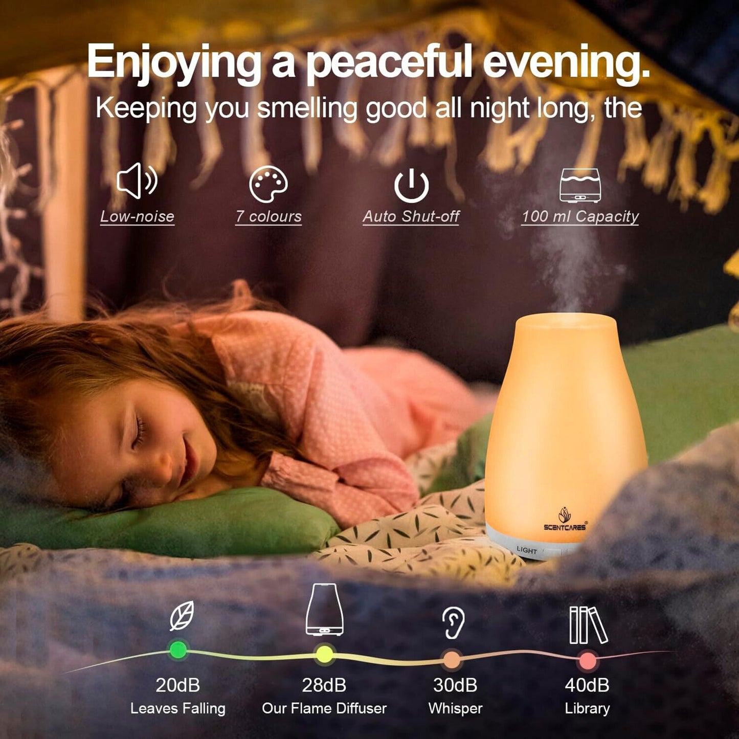 🔥Remote Aromatherapy Essential Oil Diffuser 7 Color Lights BNWT🔥